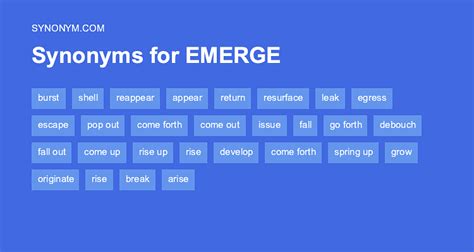 synonym for emerged|EMERGE Synonyms 